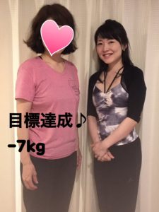 陣田和江様（ピラエット結果）